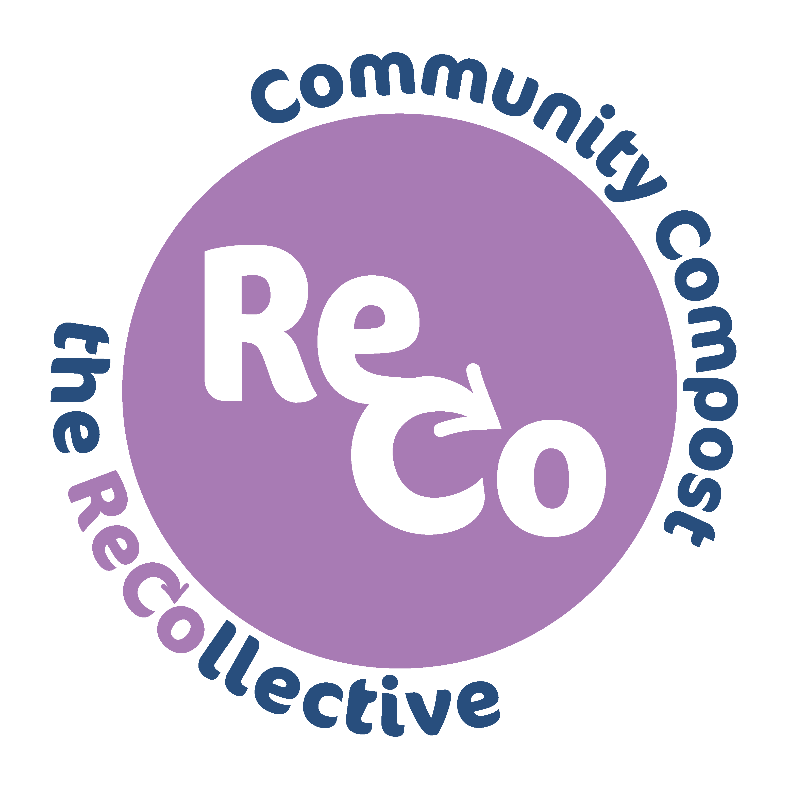 ReCollective Community Compost Logo