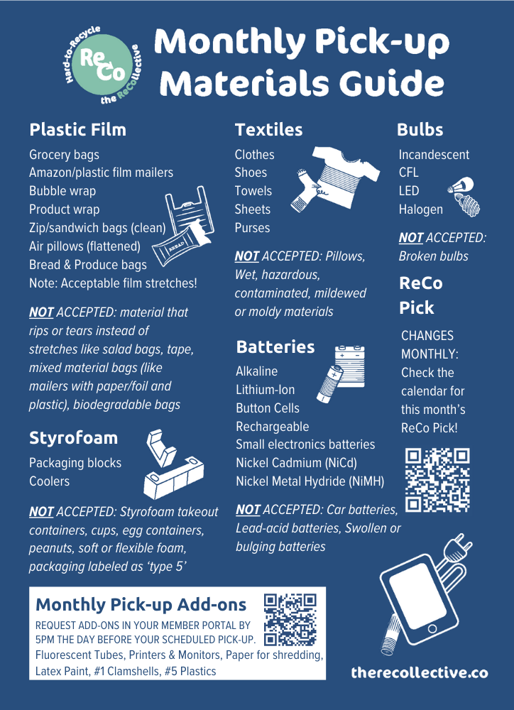 Hard-to-recycle materials guide