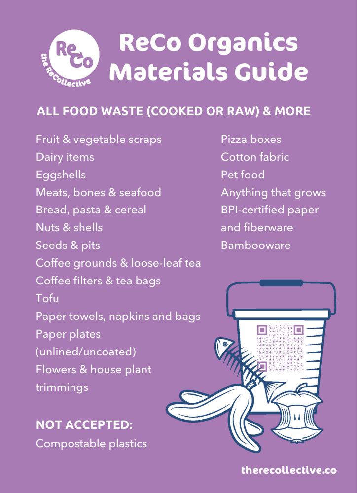 Compost Material Guide