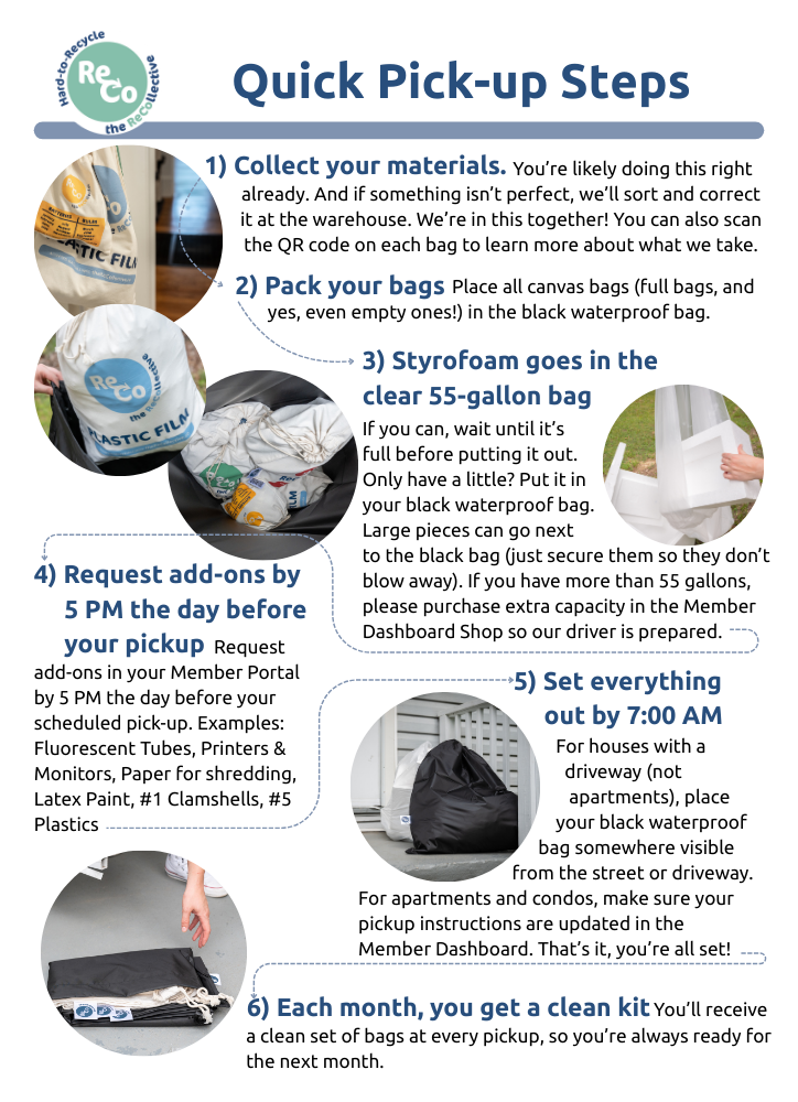 recollective pickup prep